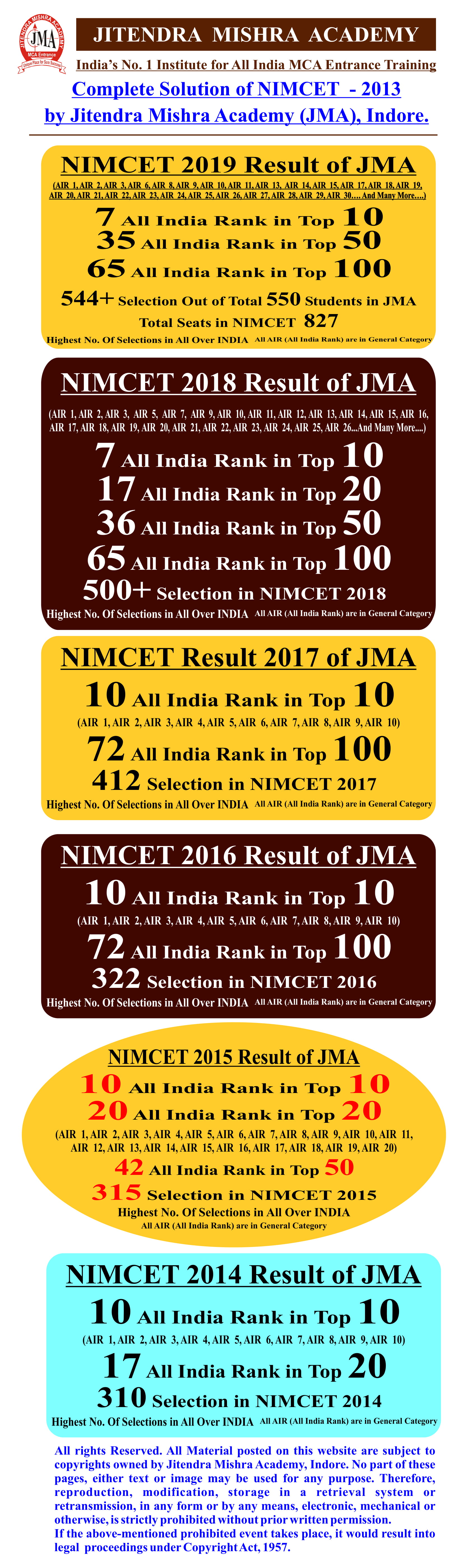 NIMCET - 2013 (SOLUTION)-01
