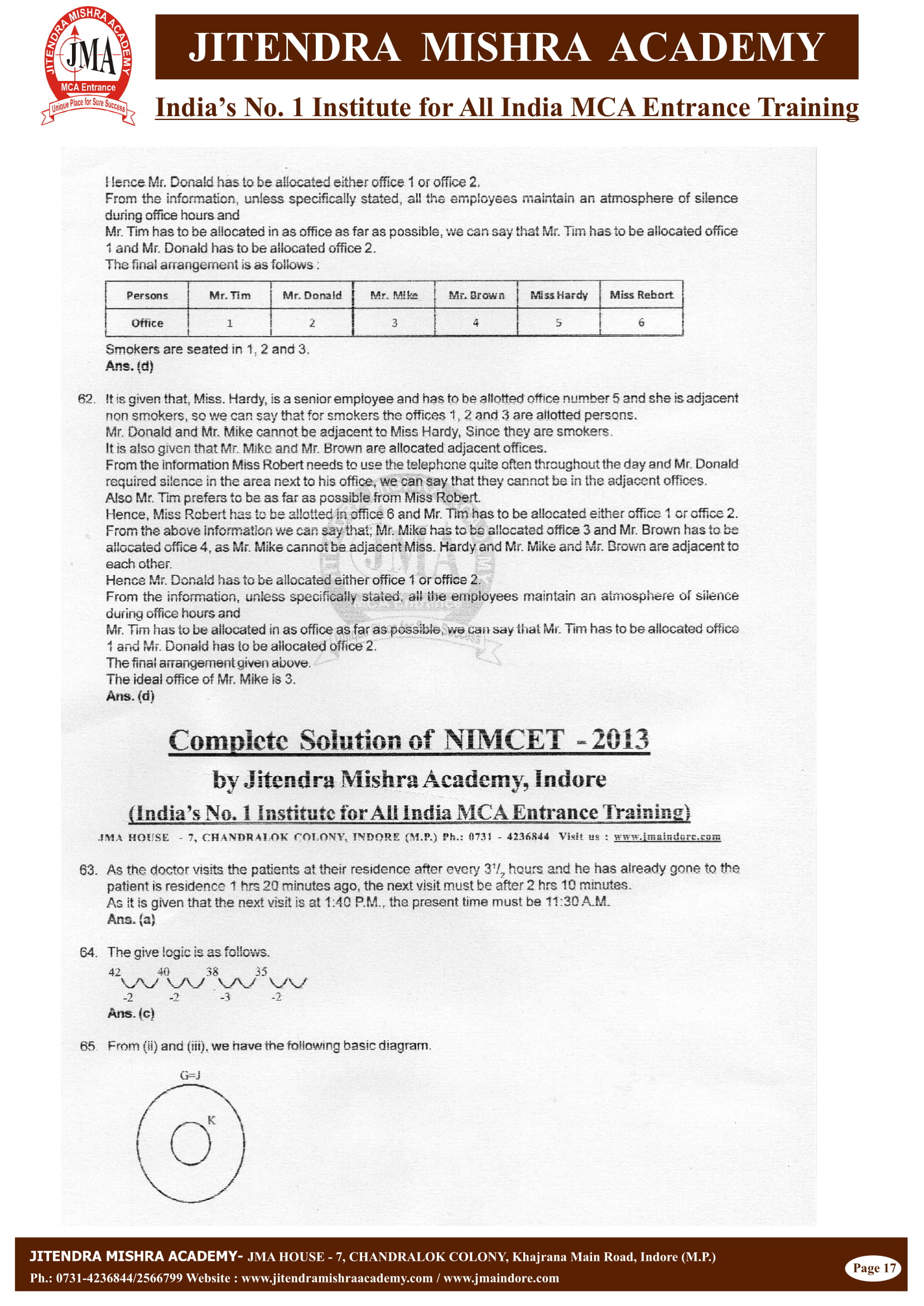 NIMCET - 2013 (SOLUTION)-17