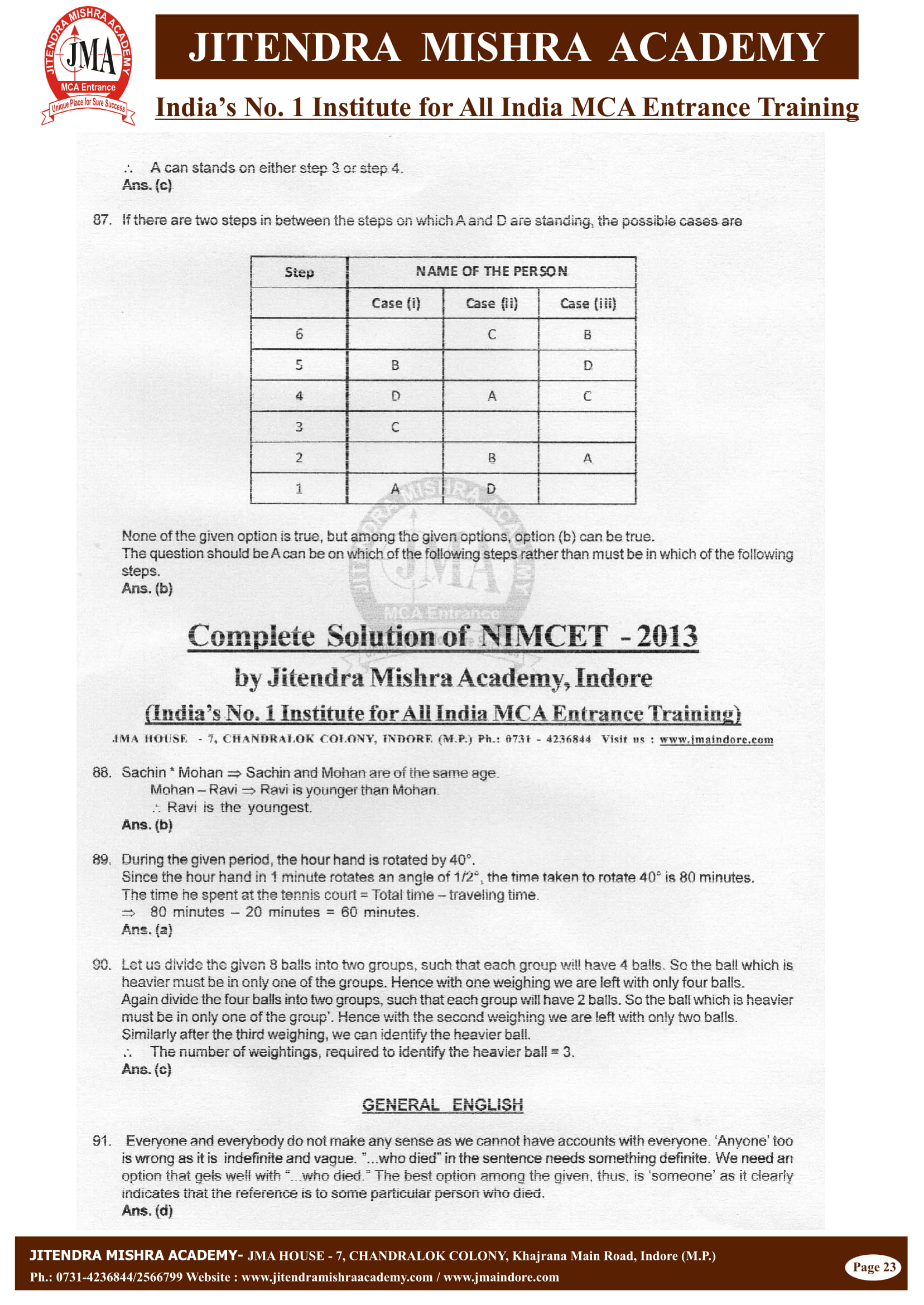 NIMCET - 2013 (SOLUTION)-23