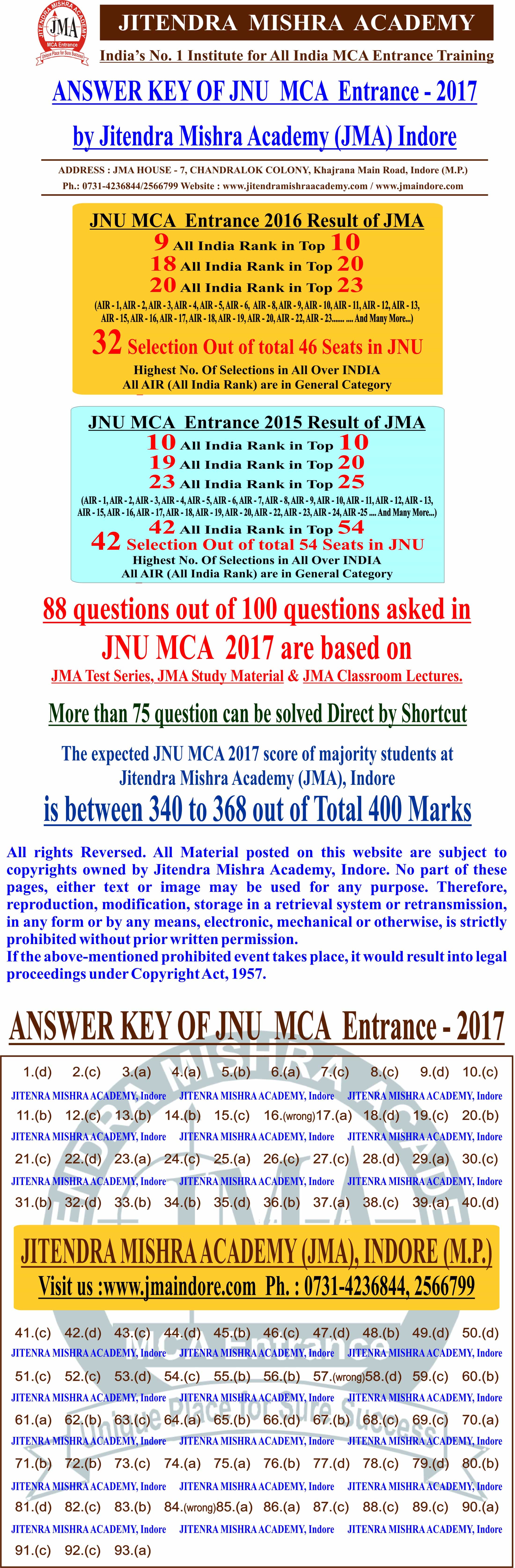 JNU - 2017 answerkey