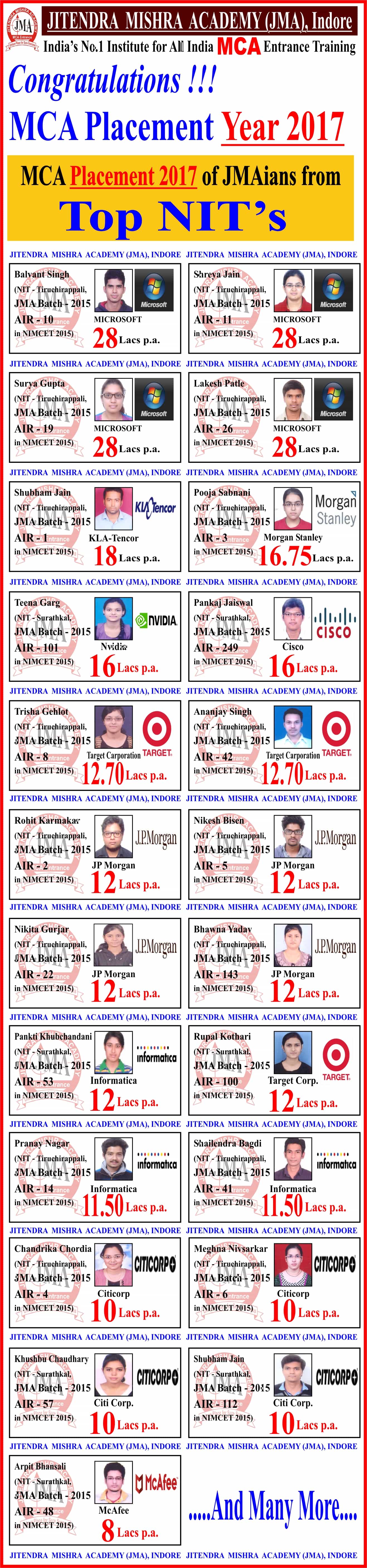 MCA PLACEMENT 2017 (Inside)