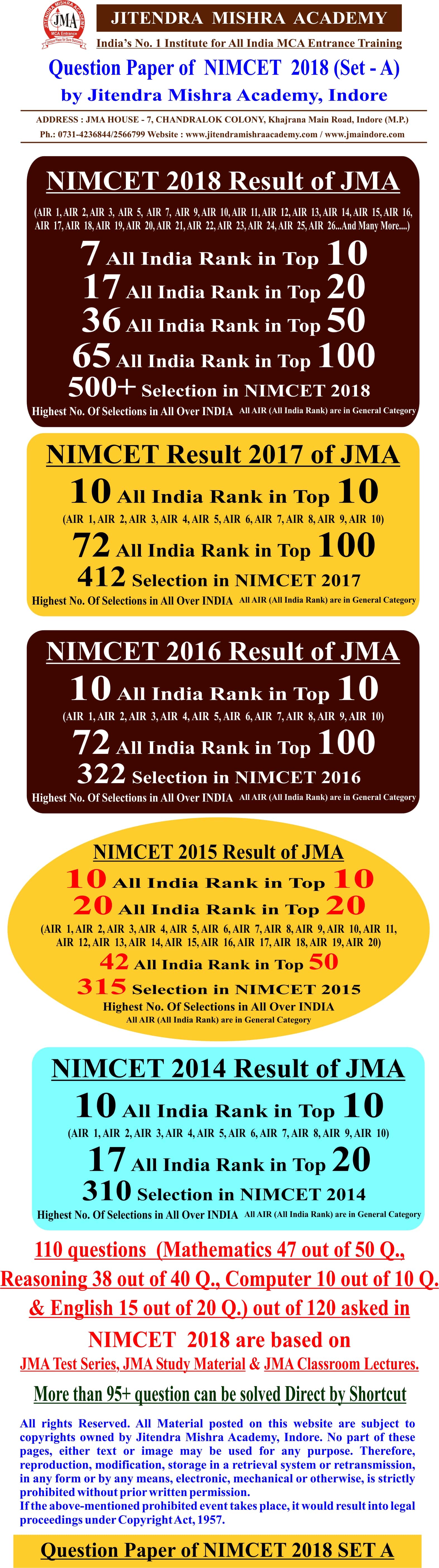 NIMCET 2018 PAPER Front