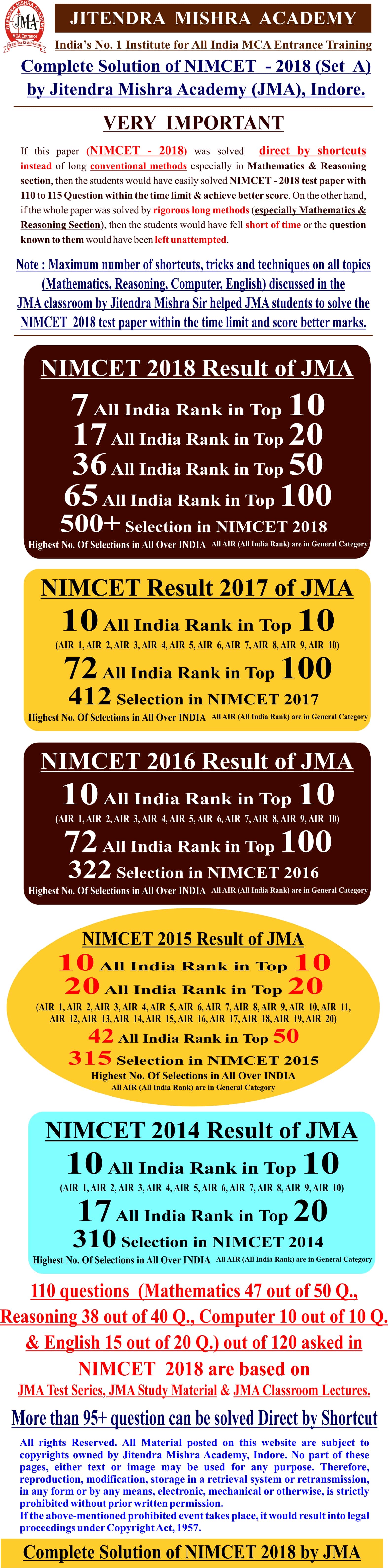 NIMCET - 2018 (SOLUTION) front