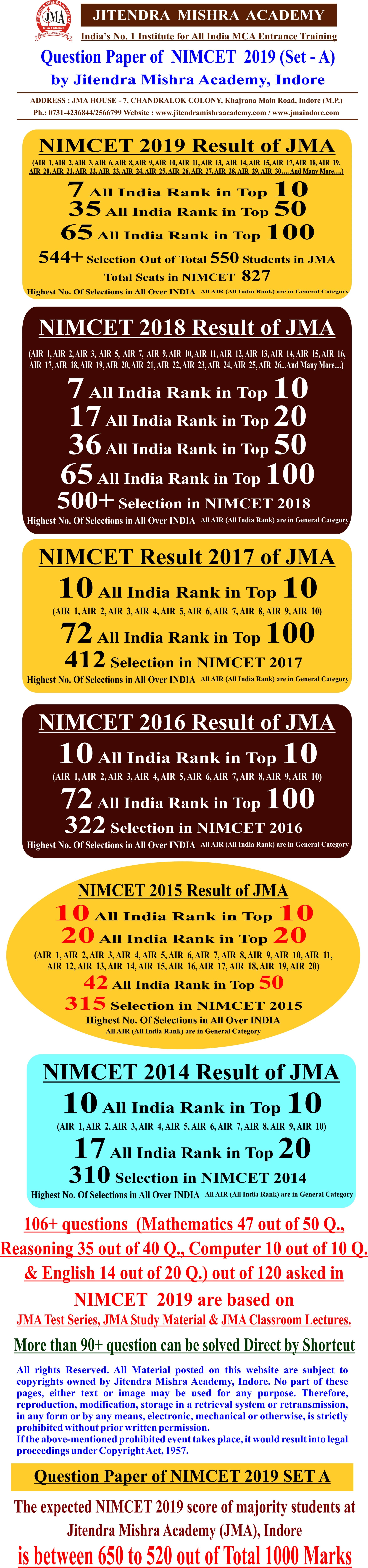 NIMCET_QUESTION_2019