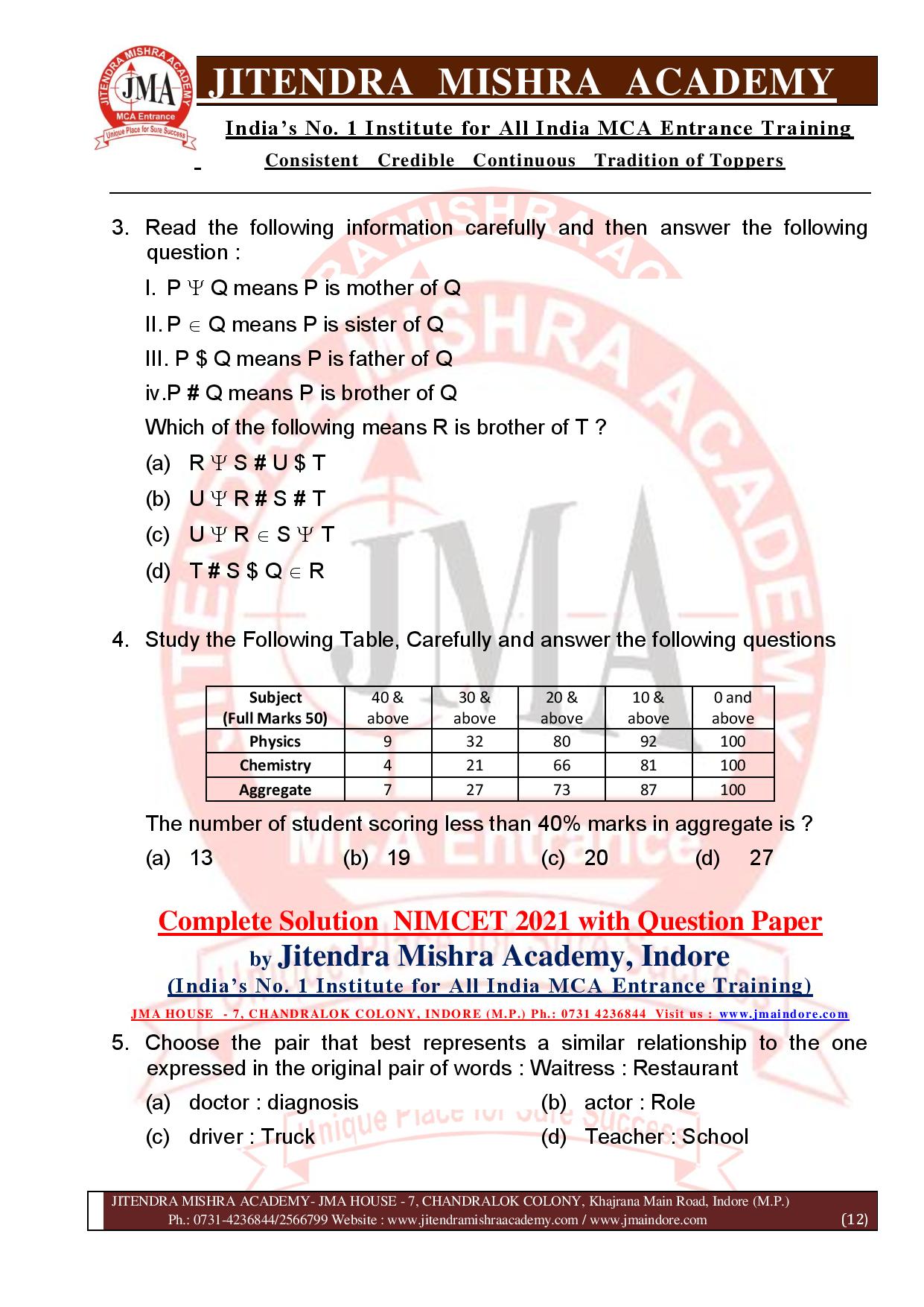 NIMCET 2021 QUESTION PAPER (F)-page-012