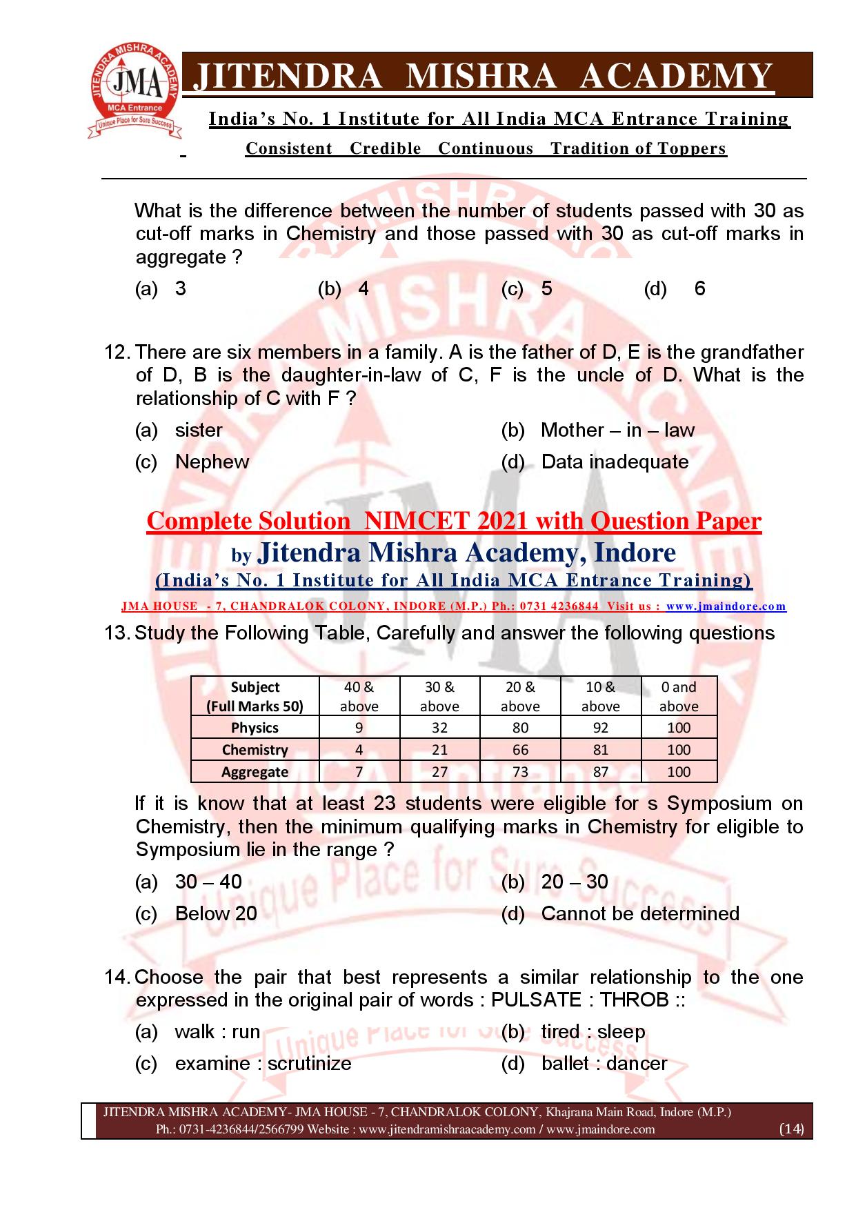 NIMCET 2021 QUESTION PAPER (F)-page-014