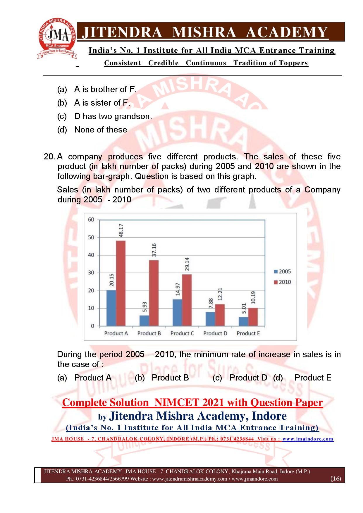 NIMCET 2021 QUESTION PAPER (F)-page-016