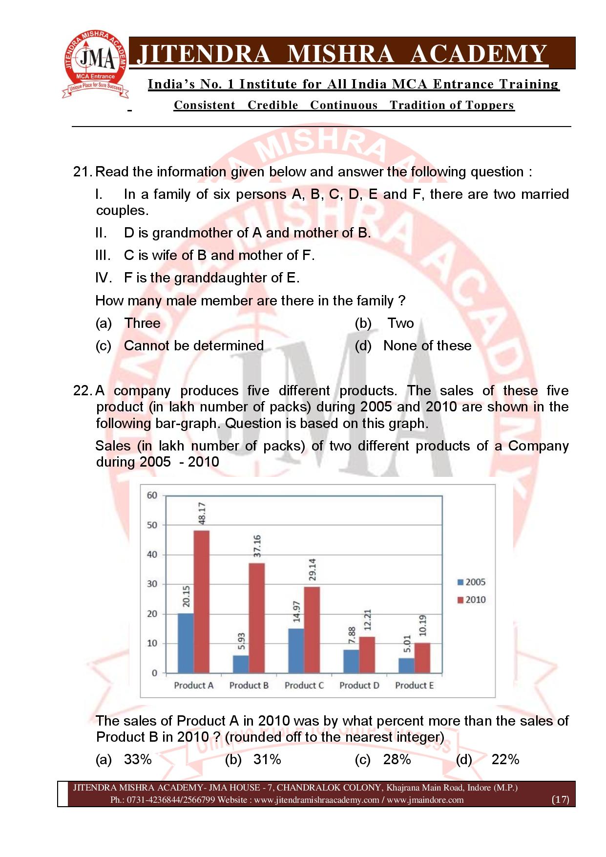 NIMCET 2021 QUESTION PAPER (F)-page-017