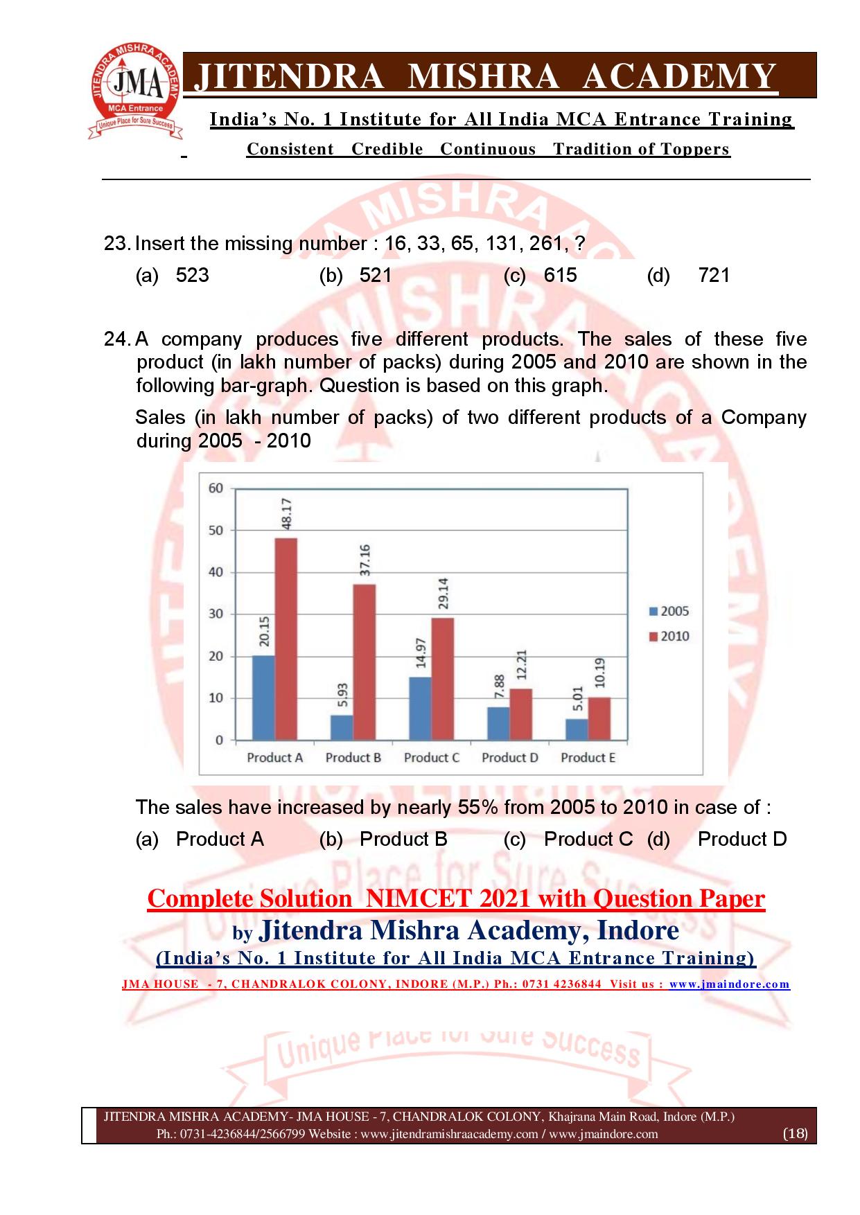 NIMCET 2021 QUESTION PAPER (F)-page-018