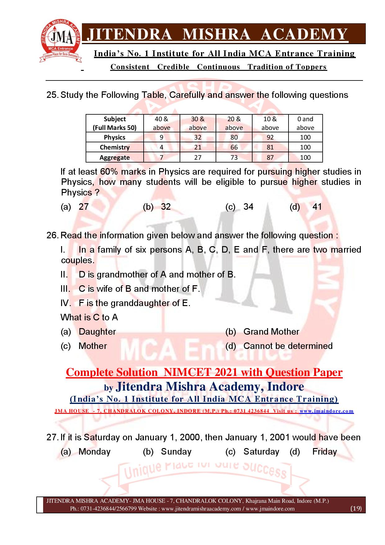 NIMCET 2021 QUESTION PAPER (F)-page-019