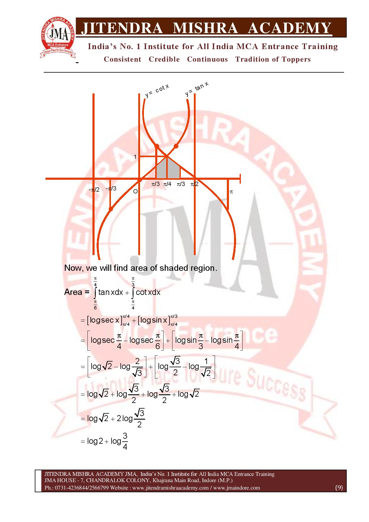 NIMCET 2021 SOLUTION.(F)docx-page-009