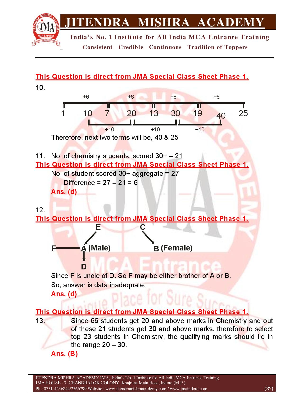 NIMCET 2021 SOLUTION.(F)docx-page-037