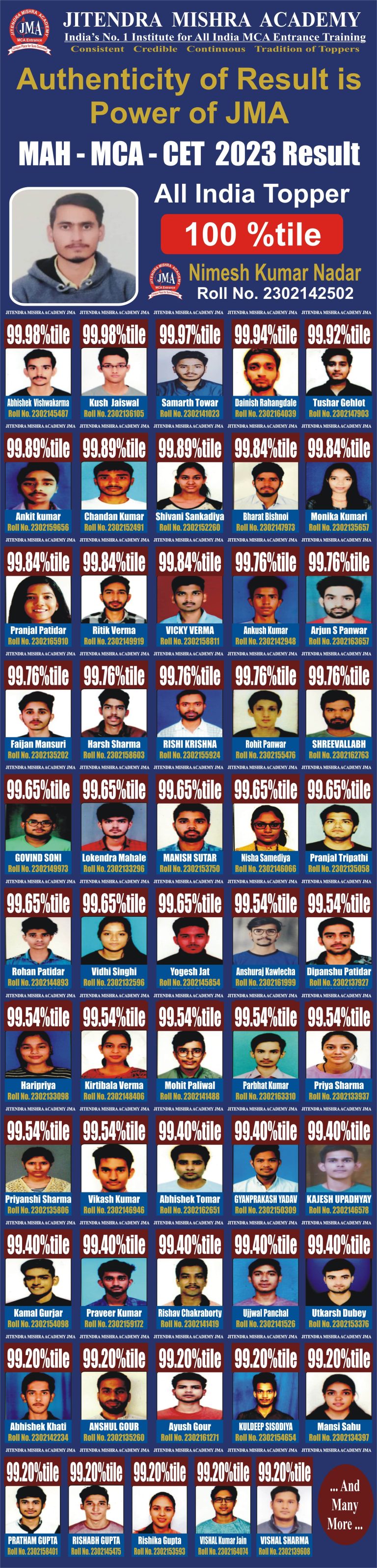 Mah mca cet 2023 result jitendra mishra academy indore mp